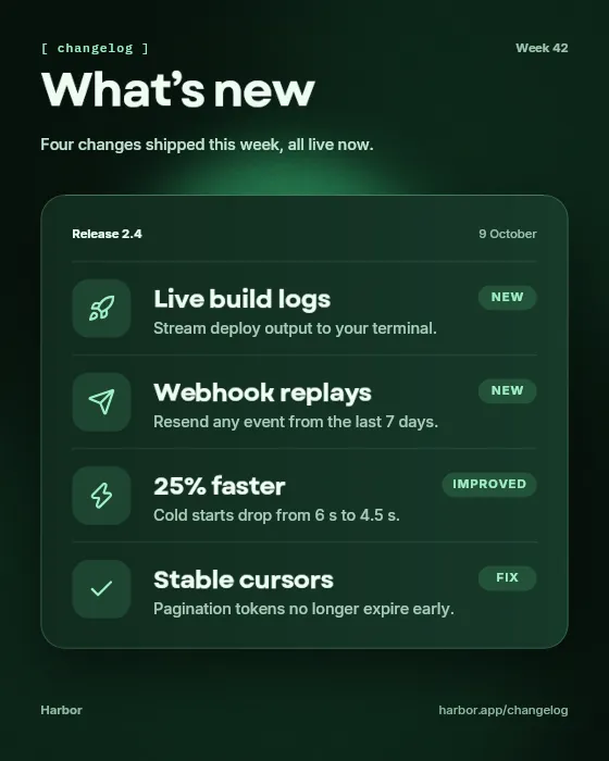 Changelog, cards template