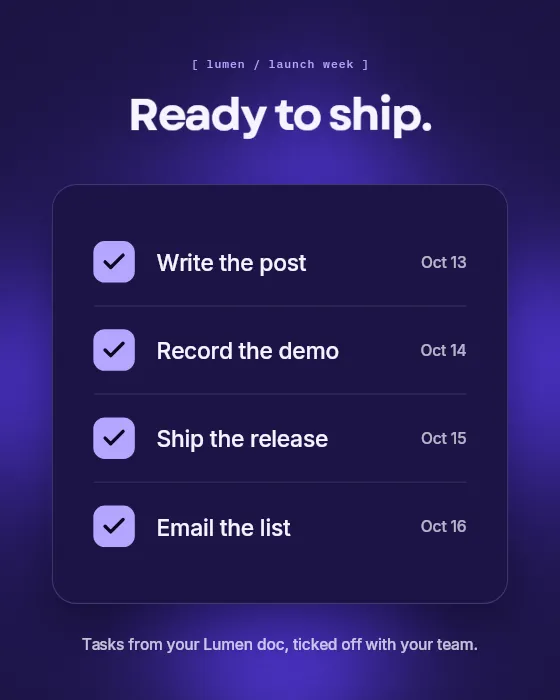 Checklist, cards template