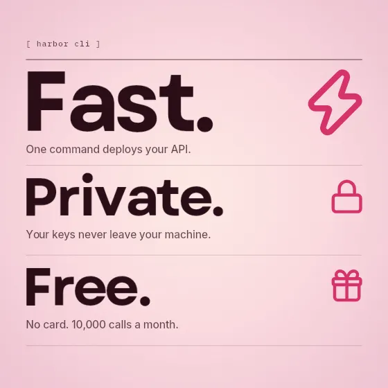 Three promises, brand motion template