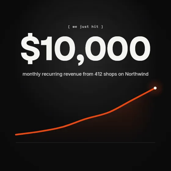 Milestone: revenue, charts and numbers template