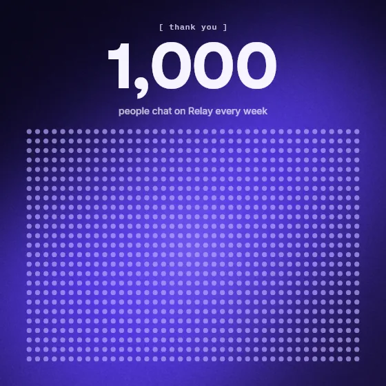 Milestone: people, charts and numbers template