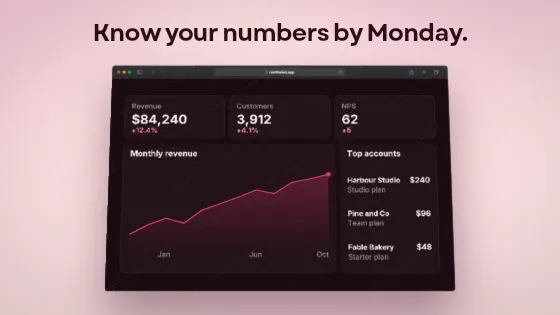 SaaS dashboard hero, website template