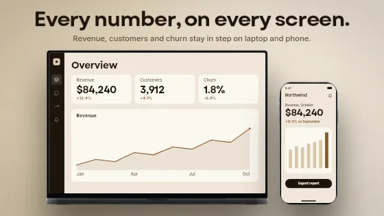 Laptop and phone, website template