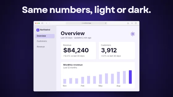 Light and dark wipe, website template