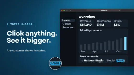 Walkthrough: click and zoom, website template