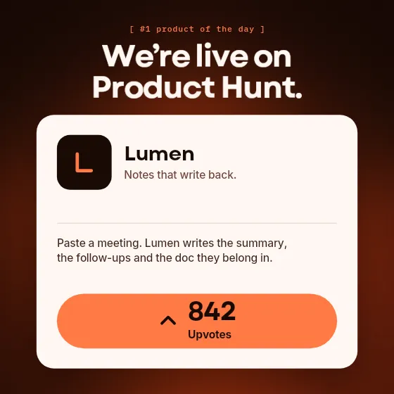 Product Hunt launch day, social post template
