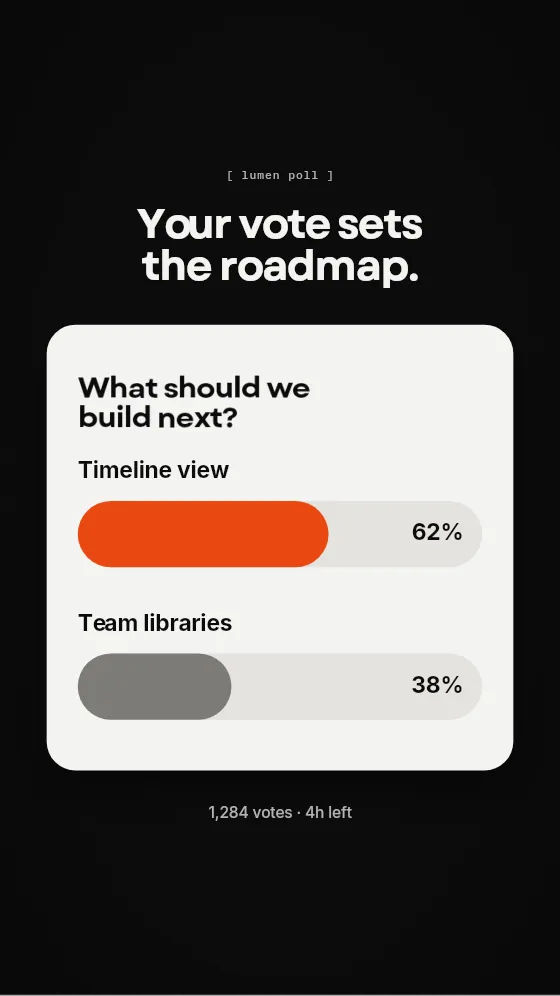 Story poll, reel and story template